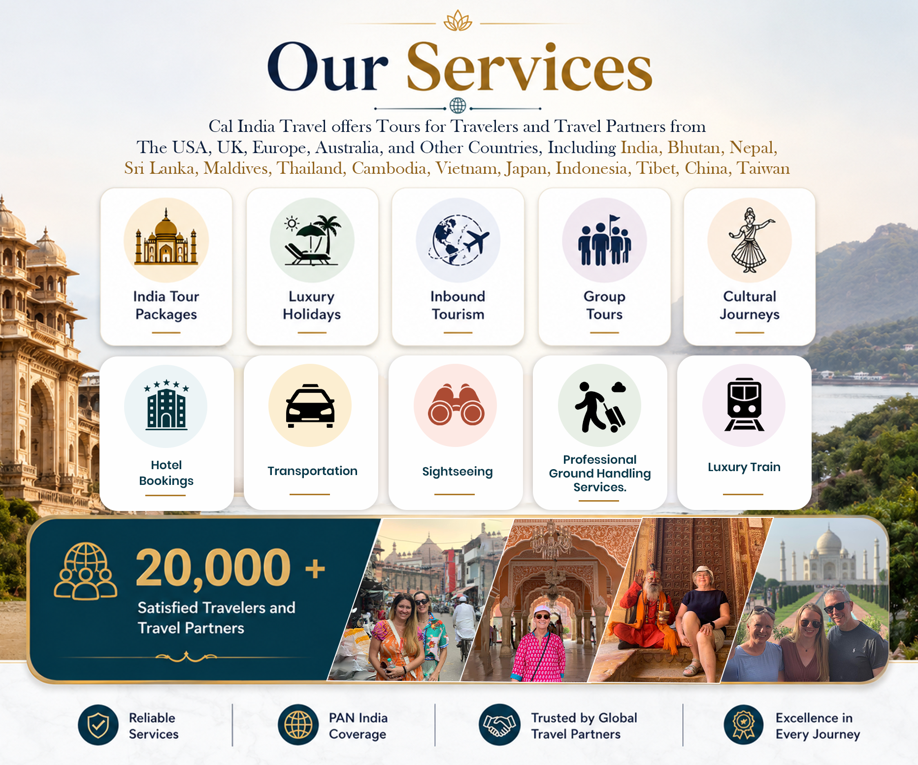 Modern explorers travelling